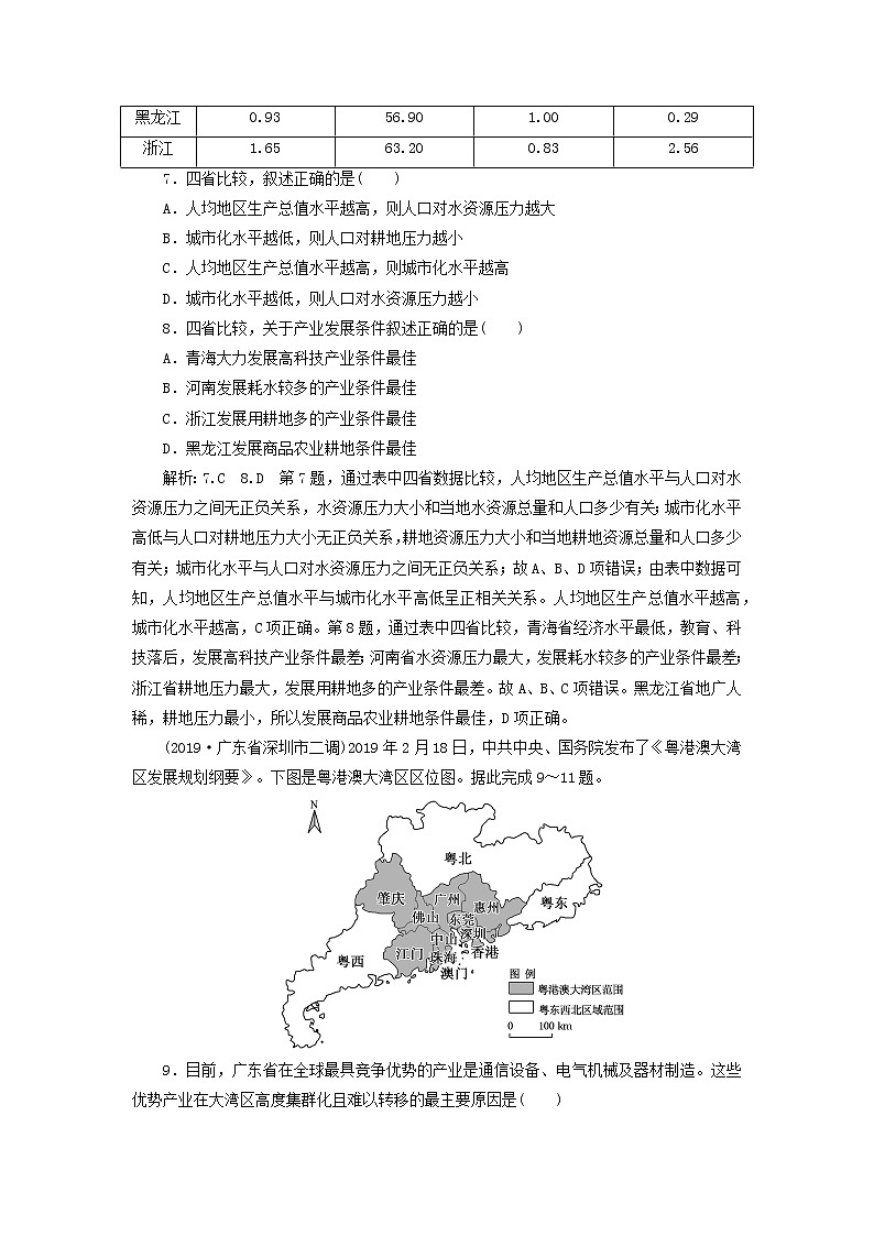 【地理】备战高考地理2020（课标通用）：仿真押题天天练（九）03