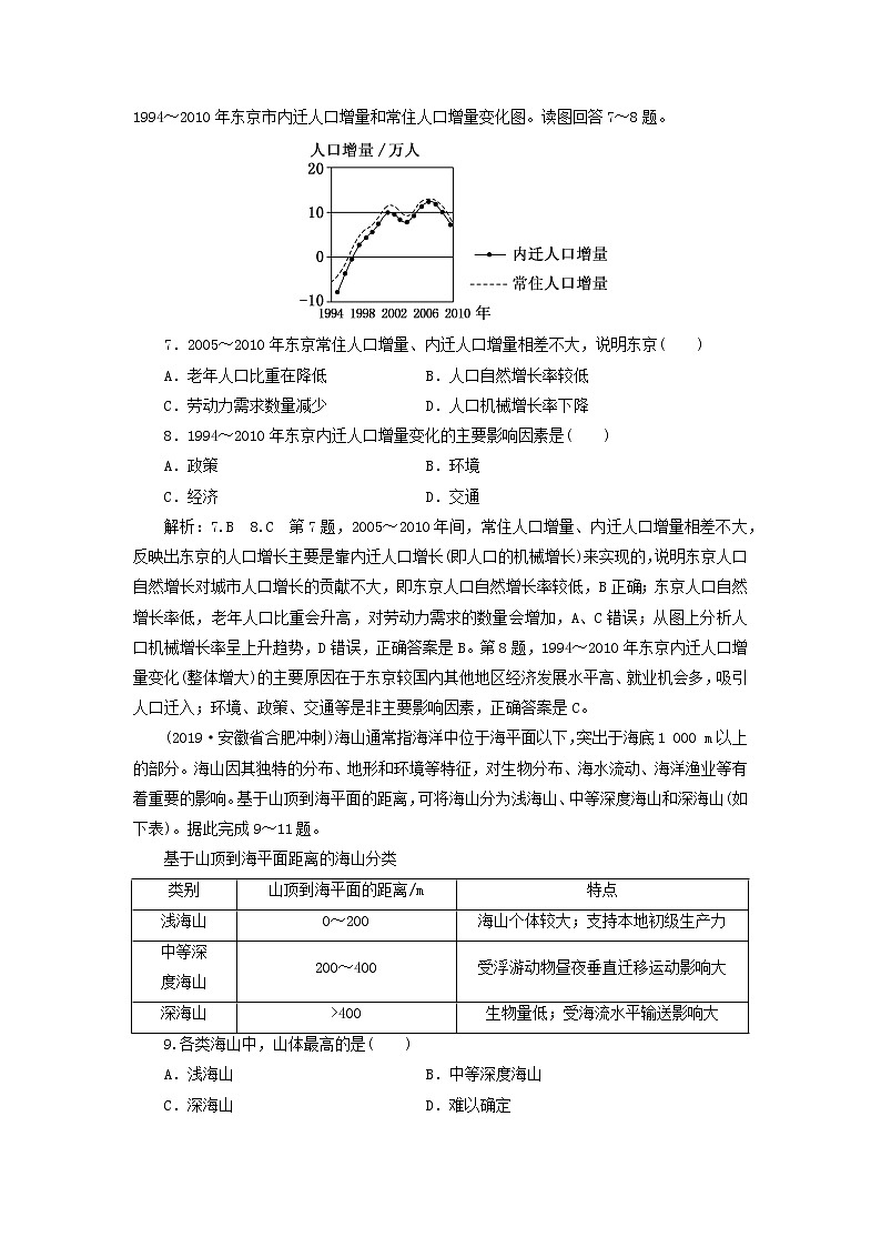 【地理】备战高考地理2020（课标通用）：仿真押题天天练（五）03