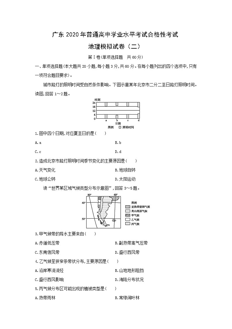 【地理】广东2020年普通高中学业水平考试合格性考试模拟试卷（二）（解析版）01