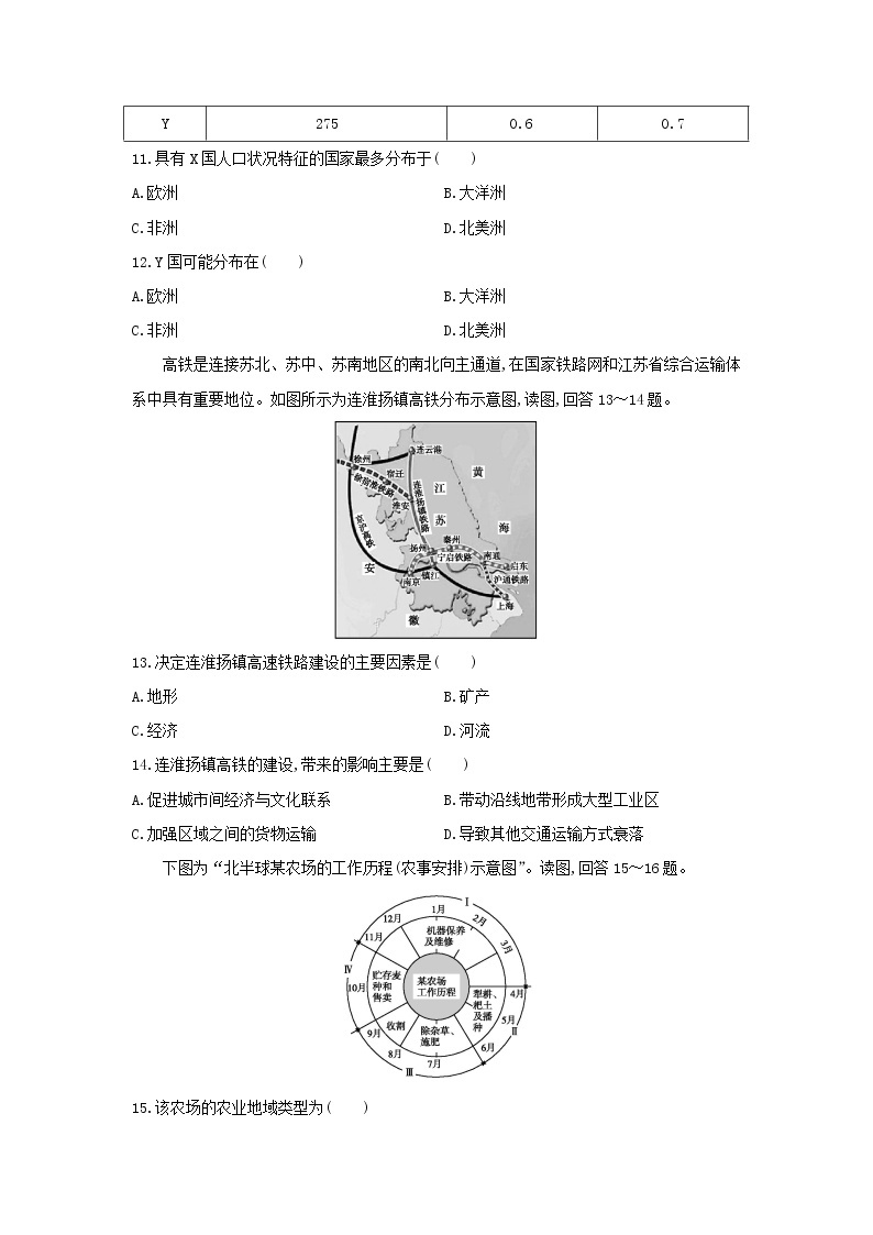 【地理】广东2020年普通高中学业水平考试合格性考试模拟试卷（七）（解析版）03