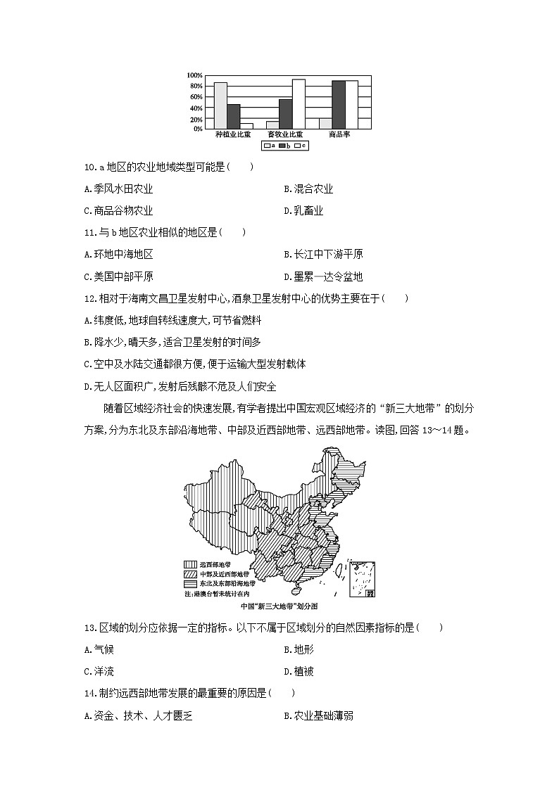 【地理】广东2020年普通高中学业水平考试合格性考试模拟试卷（三）（解析版）03