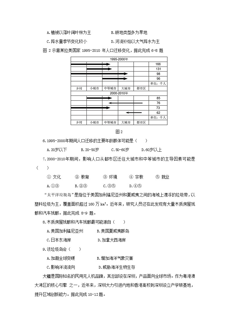 【地理】海南省 2020 年普通高考模拟考试02