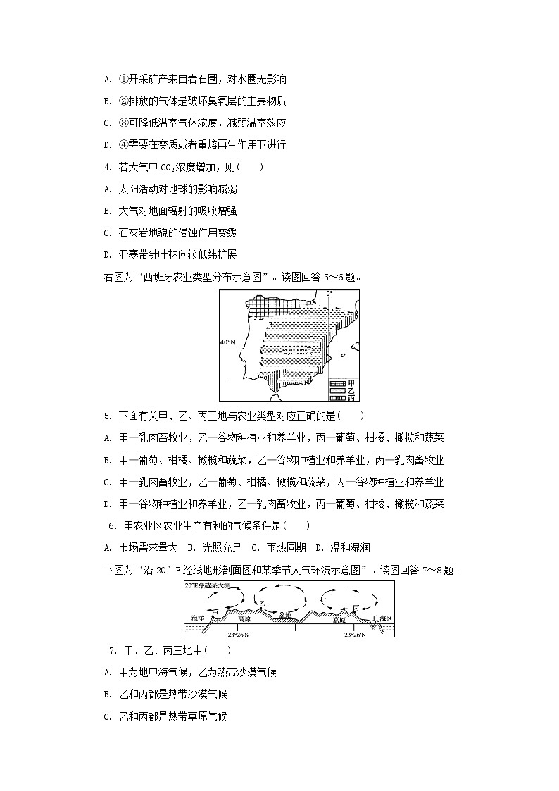 【地理】江苏省苏州市南京师范大学苏州实验学校2020届高三上学期模拟考试02