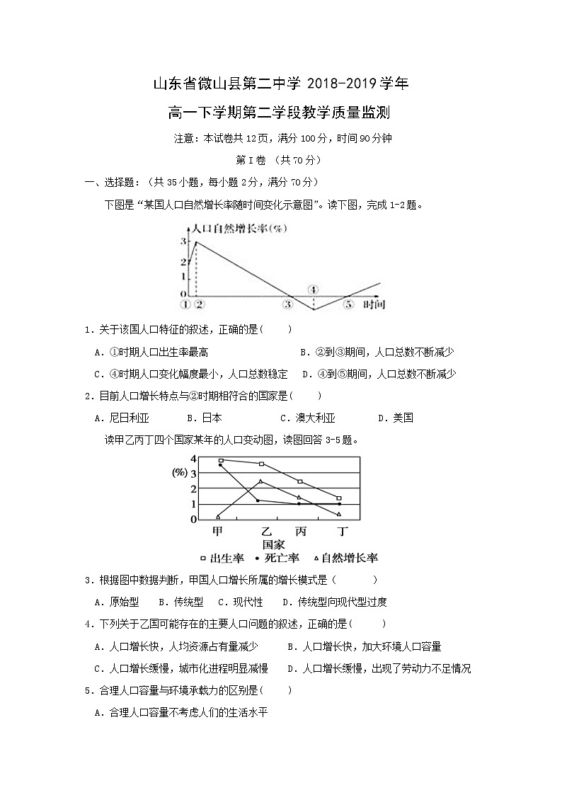 【地理】山东省微山县第二中学2018-2019学年高一下学期第二学段教学质量监测01