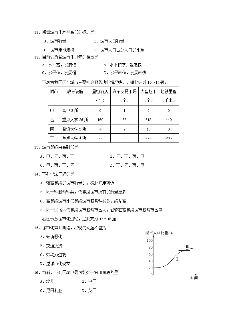 【地理】山东省日照青山学校2018-2019学年高一3月份月考第3页