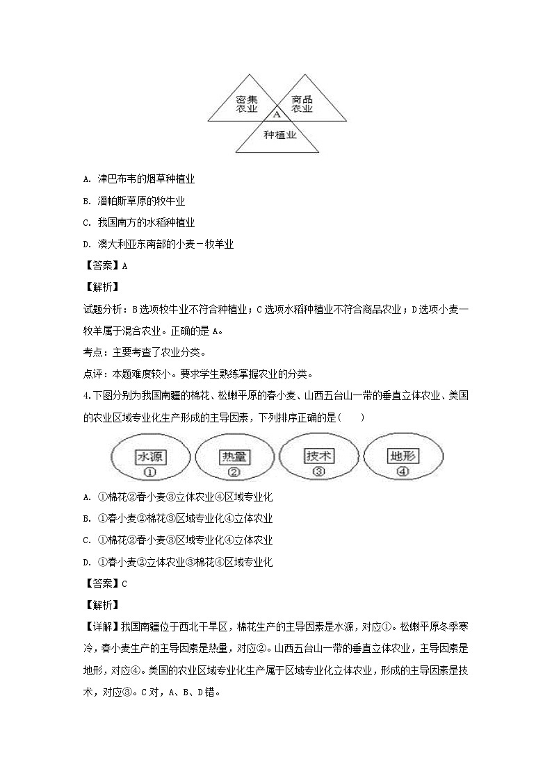 【地理】山东省夏津县第一中学2018-2019学年高一下学期三月月考（解析版） 试卷02