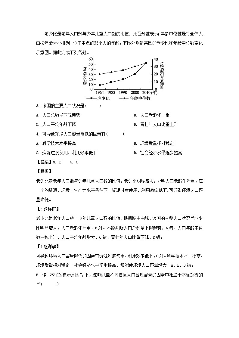 【地理】山东省菏泽市郓城实验中学2018-2019学年高一3月月考（解析版） 试卷02