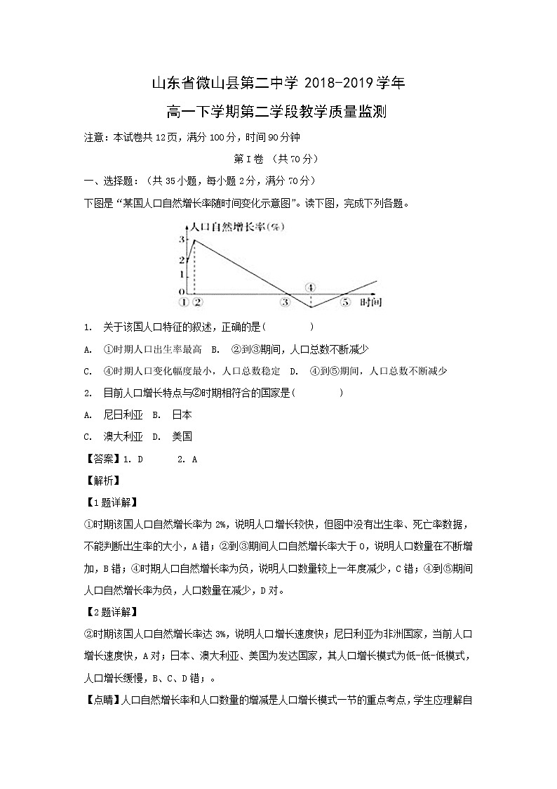 【地理】山东省微山县第二中学2018-2019学年高一下学期第二学段教学质量监测（解析版）01