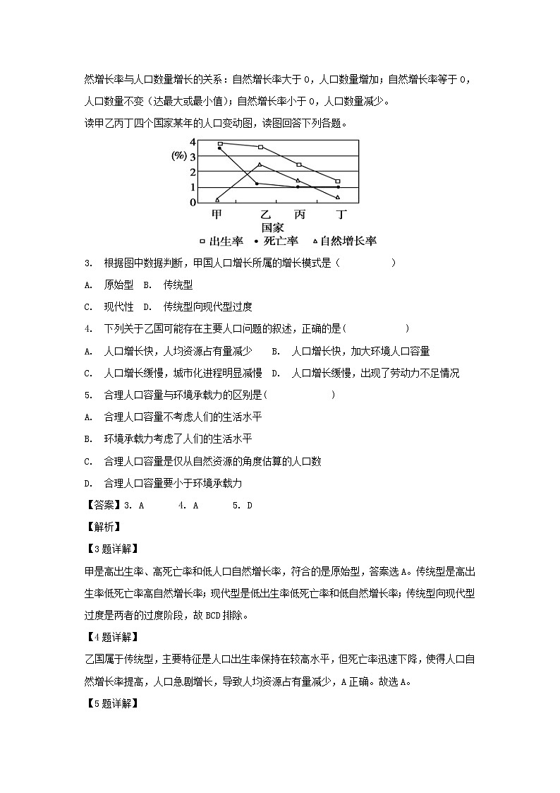 【地理】山东省微山县第二中学2018-2019学年高一下学期第二学段教学质量监测（解析版）02