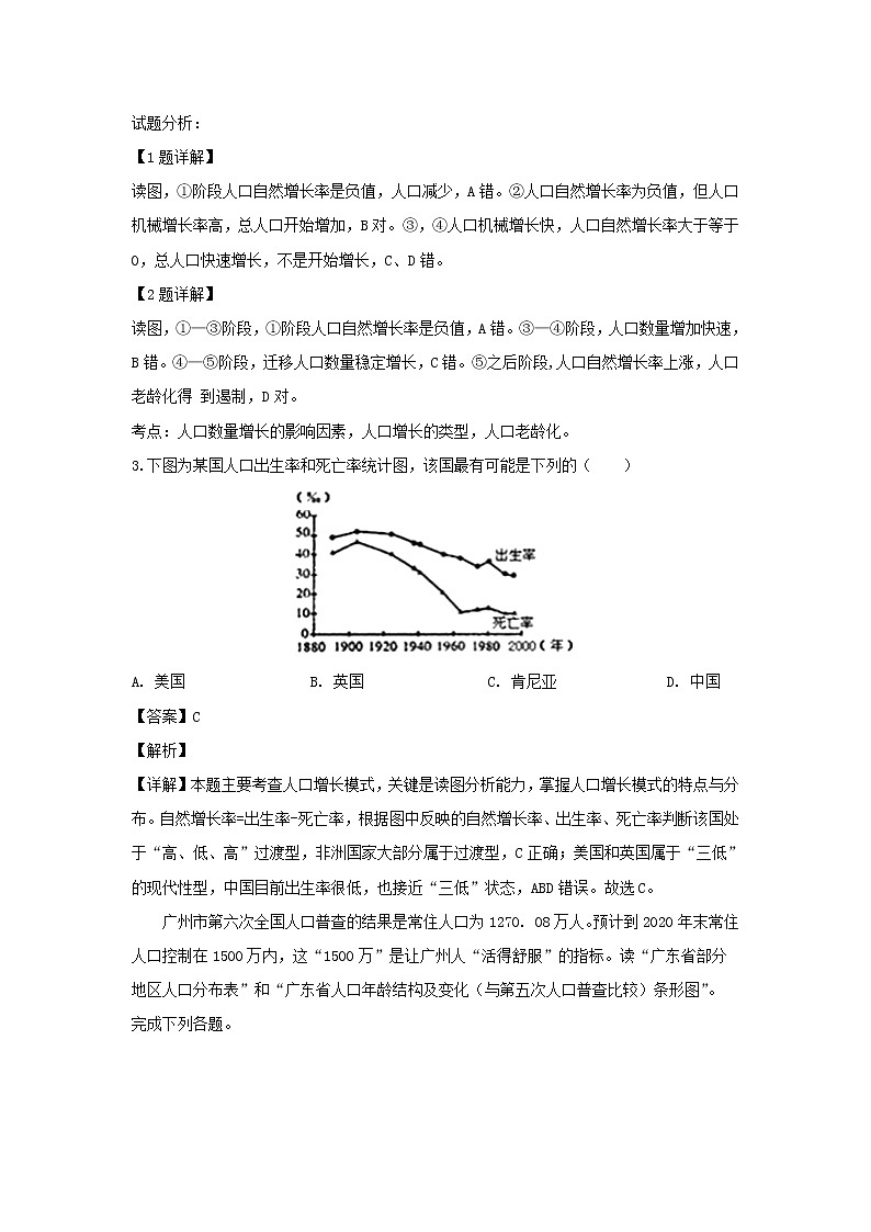 【地理】山东师范大学附属中学2018-2019学年高一下学期第一阶段学习监测（解析版）02