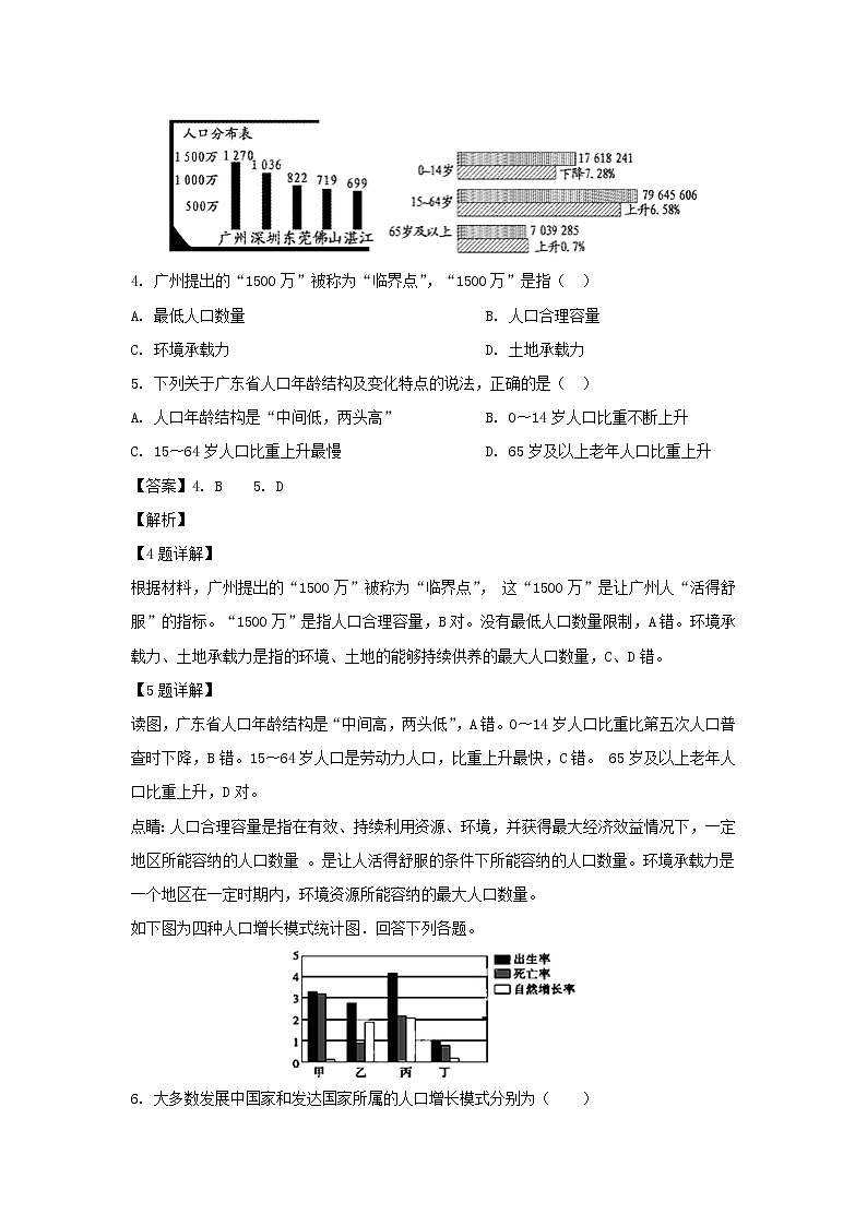 【地理】山东师范大学附属中学2018-2019学年高一下学期第一阶段学习监测（解析版）03