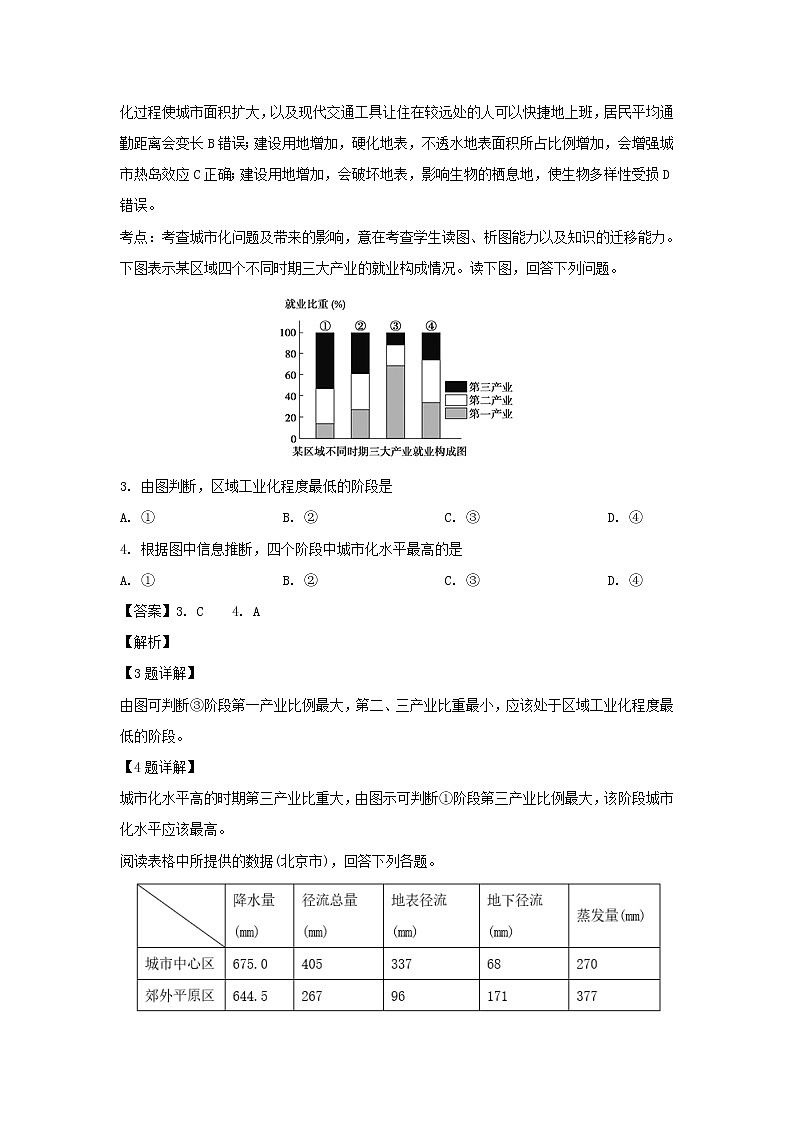 【地理】山东省淄博临淄中学2018-2019学年高一3月月考（解析版） 试卷02