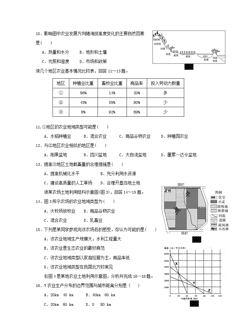 【地理】山西省浑源县第七中学2018-2019学年高一下学期第三次月考 试卷02