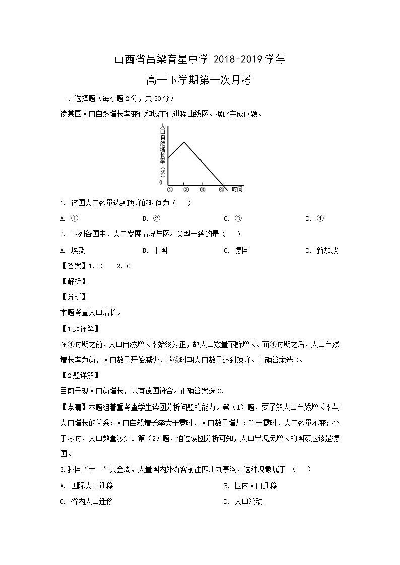 【地理】山西省吕梁育星中学2018-2019学年高一下学期第一次月考（解析版） 试卷01
