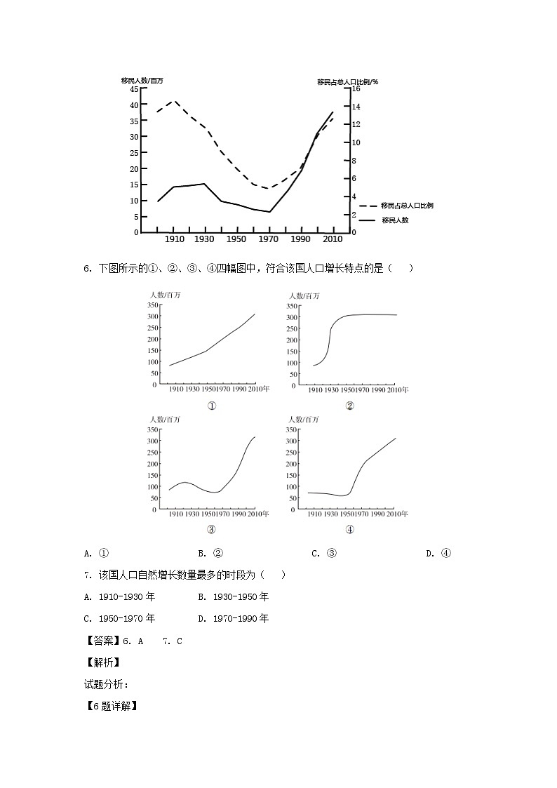 【地理】山西省吕梁育星中学2018-2019学年高一下学期第一次月考（解析版） 试卷03