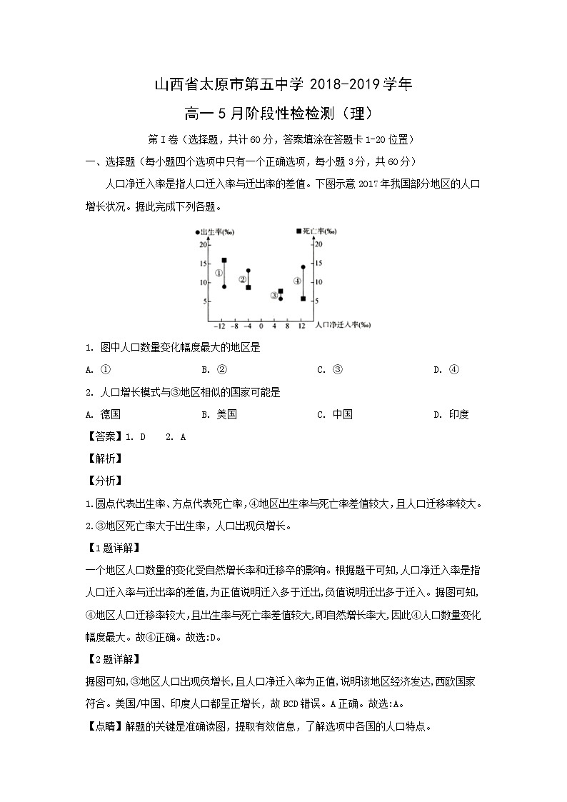 【地理】山西省太原市第五中学2018-2019学年高一5月阶段性检检测（理）01