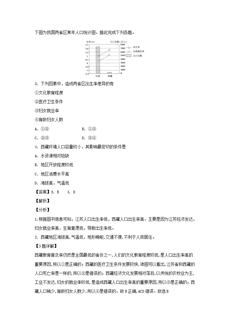 【地理】山西省太原市第五中学2018-2019学年高一5月阶段性检检测（理）02