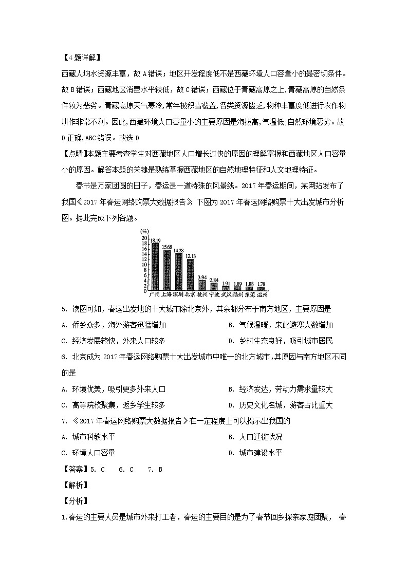 【地理】山西省太原市第五中学2018-2019学年高一5月阶段性检检测（理）03