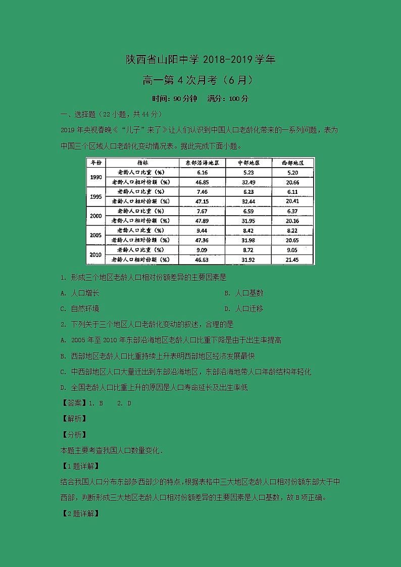 【地理】陕西省山阳中学2018-2019学年高一第4次月考（6月）（解析版） 试卷01