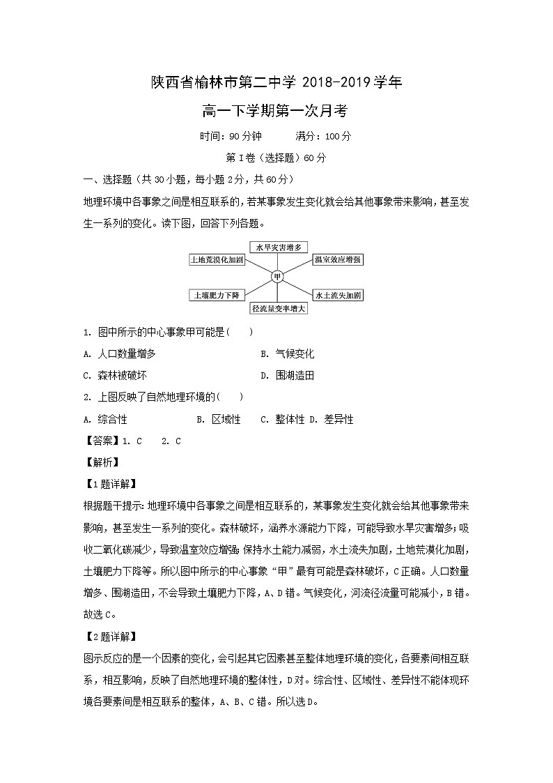 【地理】陕西省榆林市第二中学2018-2019学年高一下学期第一次月考（解析版） 试卷01