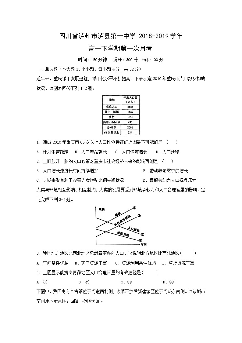 【地理】四川省泸州市泸县第一中学2018-2019学年高一下学期第一次月考 试卷01
