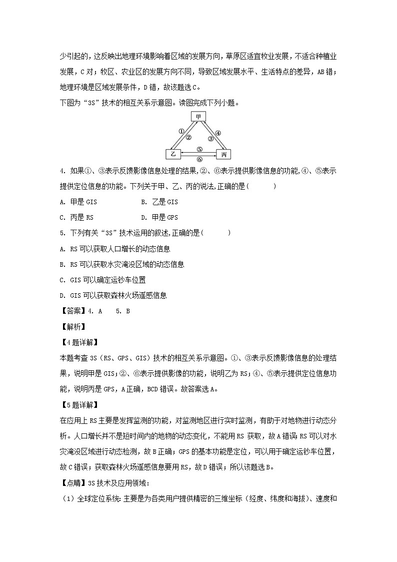 【地理】陕西省榆林市第二中学2018-2019学年高一下学期第二次月考（解析版） 试卷02