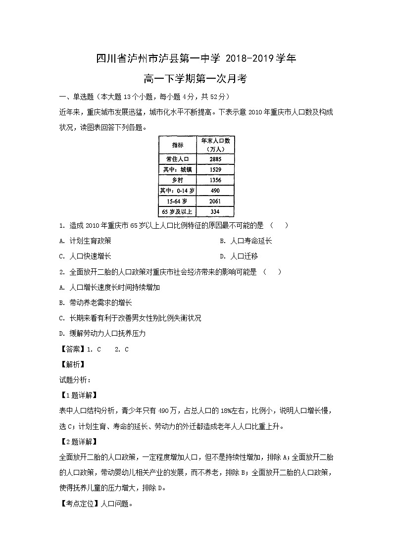 【地理】四川省泸州市泸县第一中学2018-2019学年高一下学期第一次月考（解析版） 试卷01