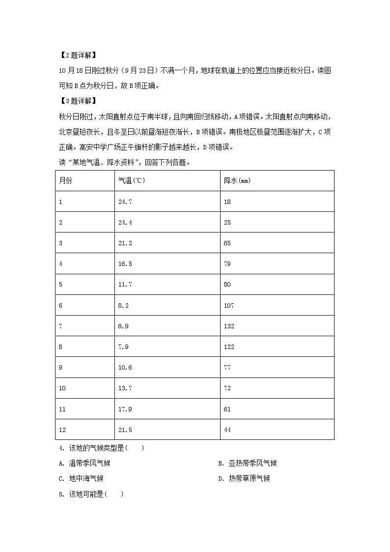 【地理】四川省三台中学实验学校2018-2019学年高一下学期入学考试（解析版）02