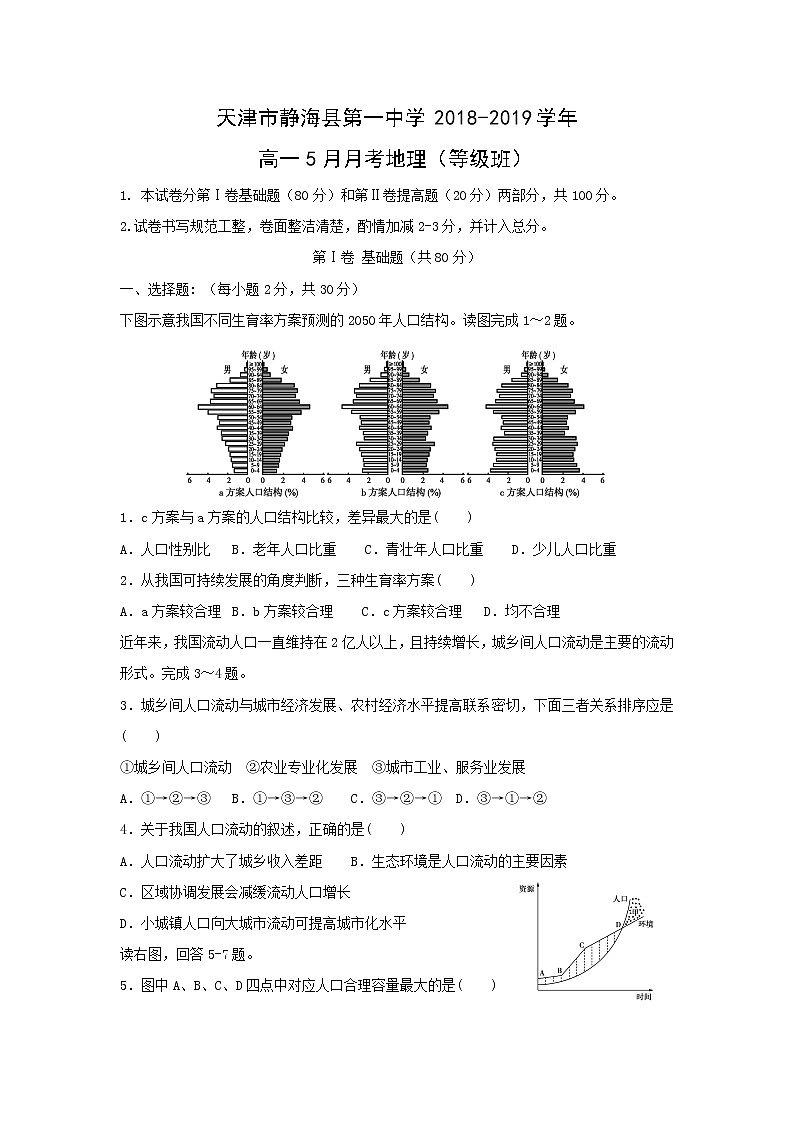 【地理】天津市静海县第一中学2018-2019学年高一5月月考地理（等级班） 试卷01