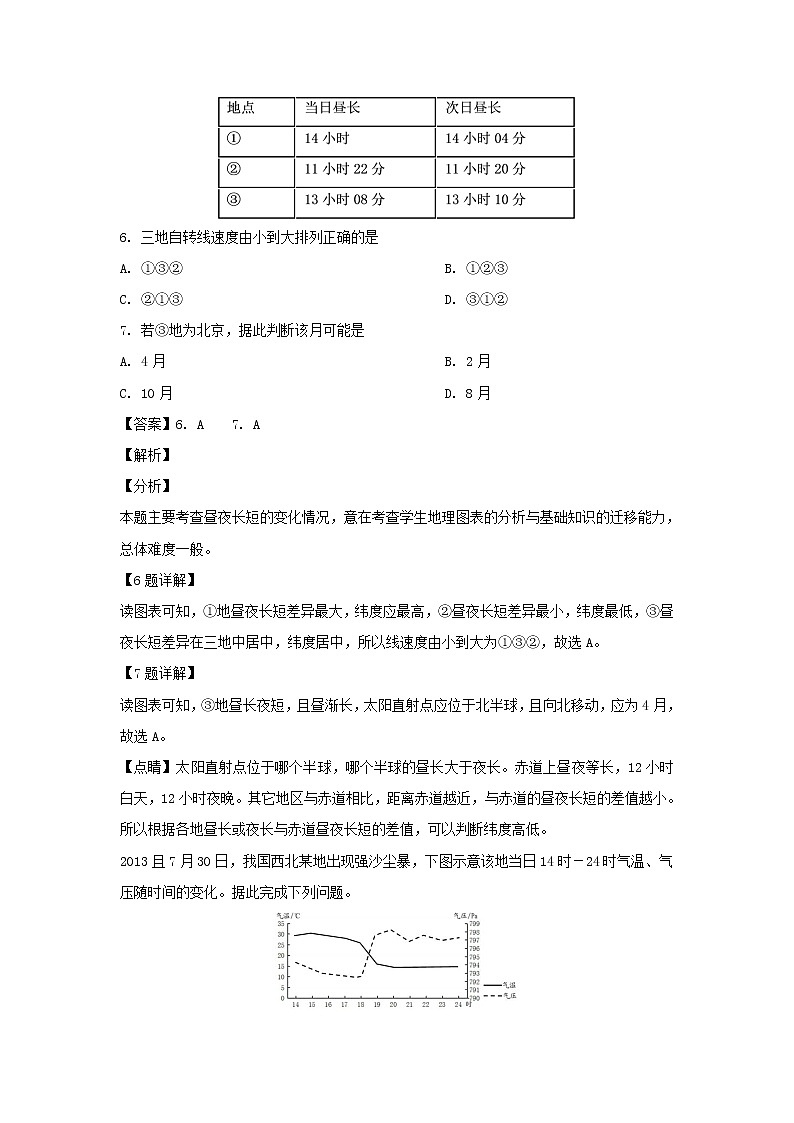 【地理】云南省玉溪一中2018-2019学年高一下学期第一次月考（解析版）第3页