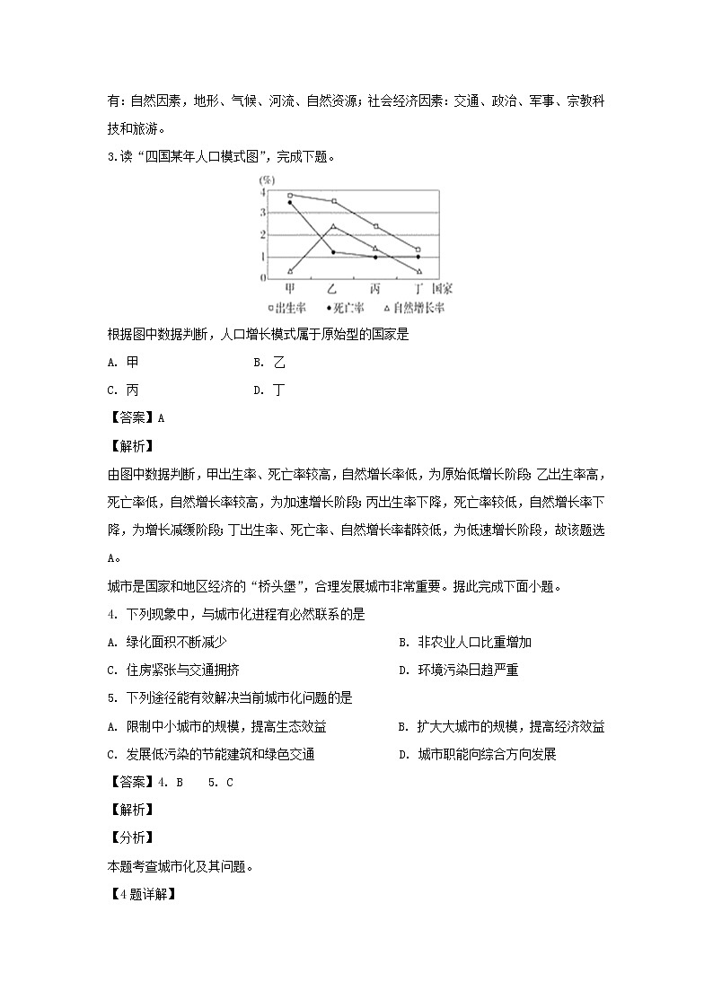 【地理】吉林省延边第二中学2018-2019学年高一下学期第二次月考（解析版） 试卷02