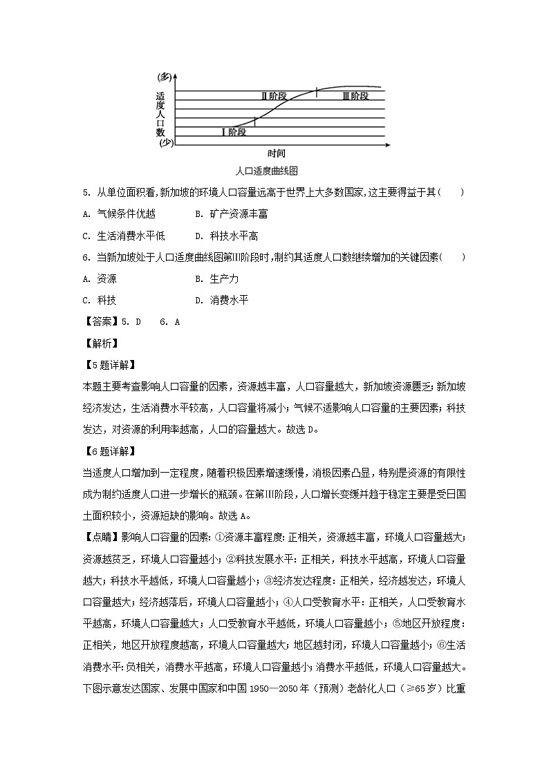 【地理】吉林省延边第二中学2018-2019学年高一下学期第一次月考（解析版） 试卷03