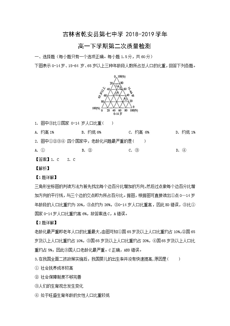 【地理】吉林省乾安县第七中学2018-2019学年高一下学期第二次质量检测（解析版）01