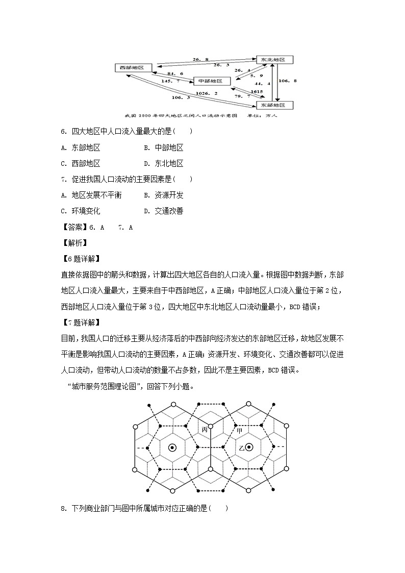 【地理】吉林省乾安县第七中学2018-2019学年高一下学期第二次质量检测（解析版）03