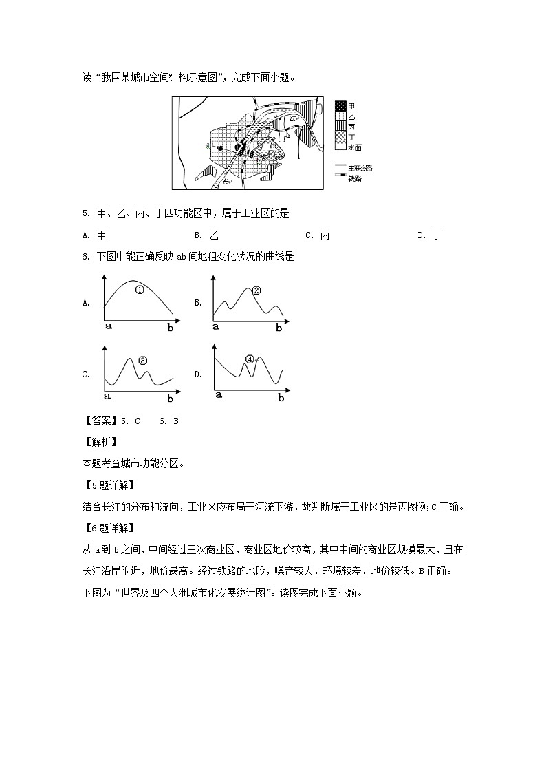 【地理】江苏省苏州陆慕高级中学2018-2019学年高一5月月考（解析版） 试卷03