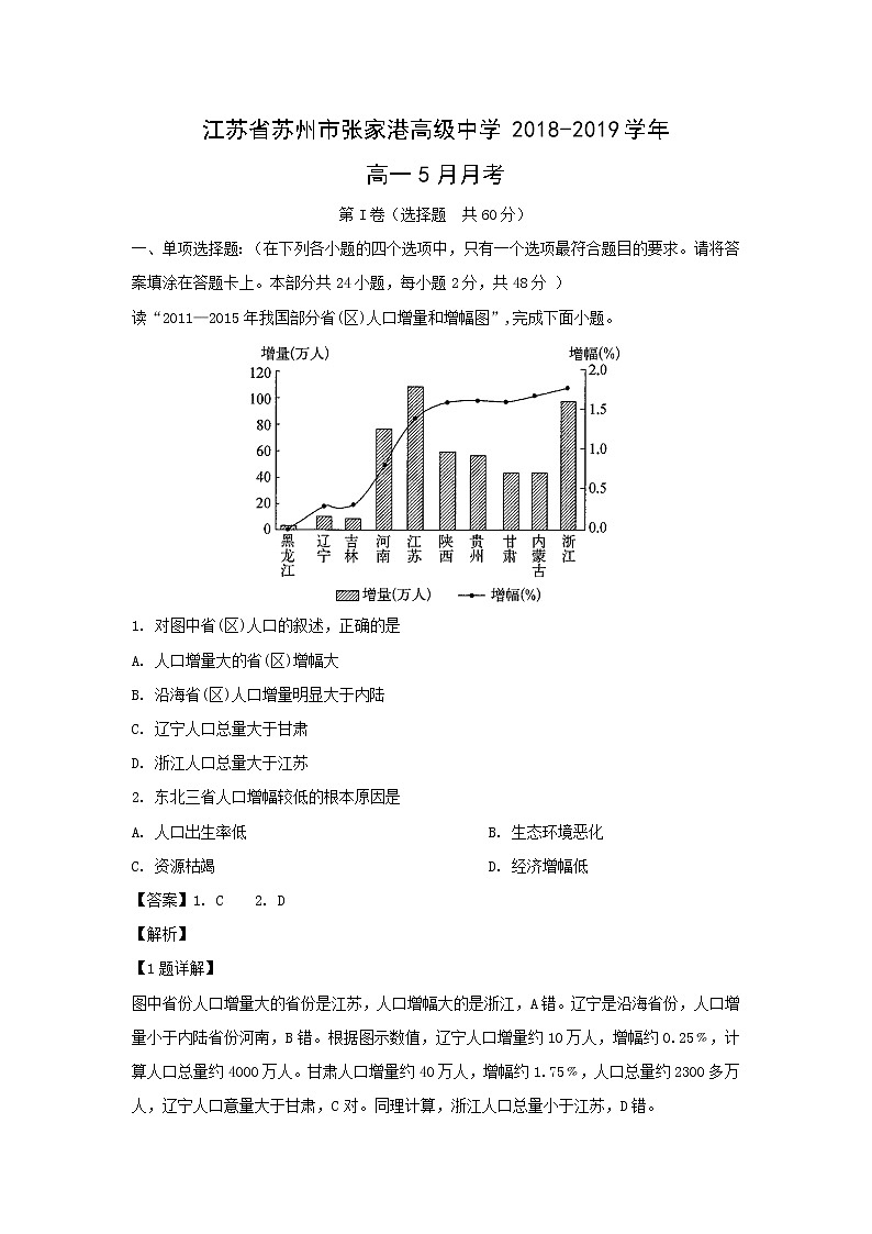 【地理】江苏省苏州市张家港高级中学2018-2019学年高一5月月考（解析版） 试卷01