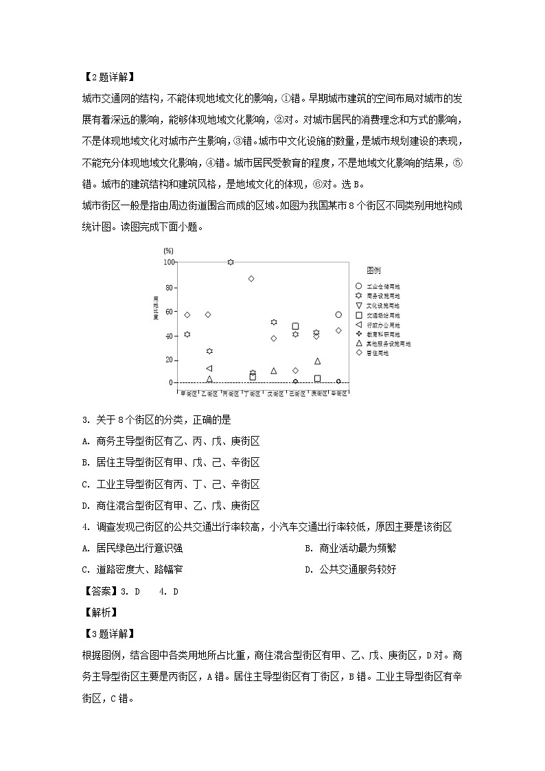 【地理】江苏省扬州中学2018-2019学年高一下学期期中检测试（解析版）02