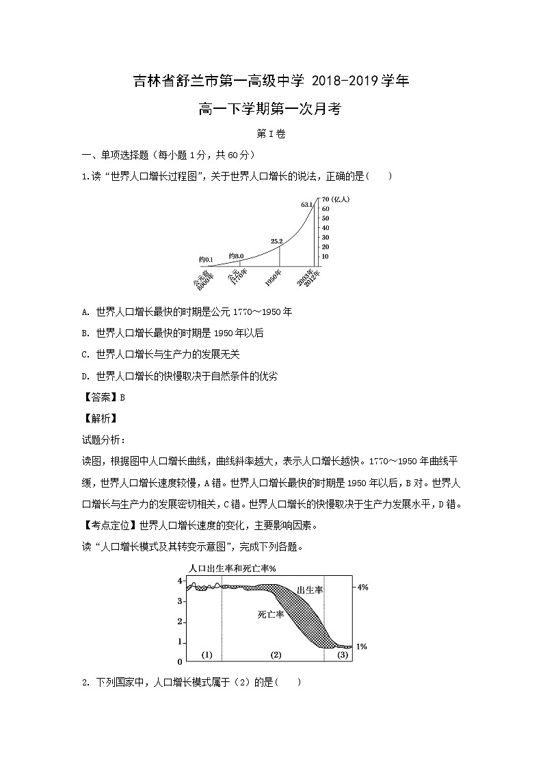 【地理】吉林省舒兰市第一高级中学2018-2019学年高一下学期第一次月考（解析版） 试卷01