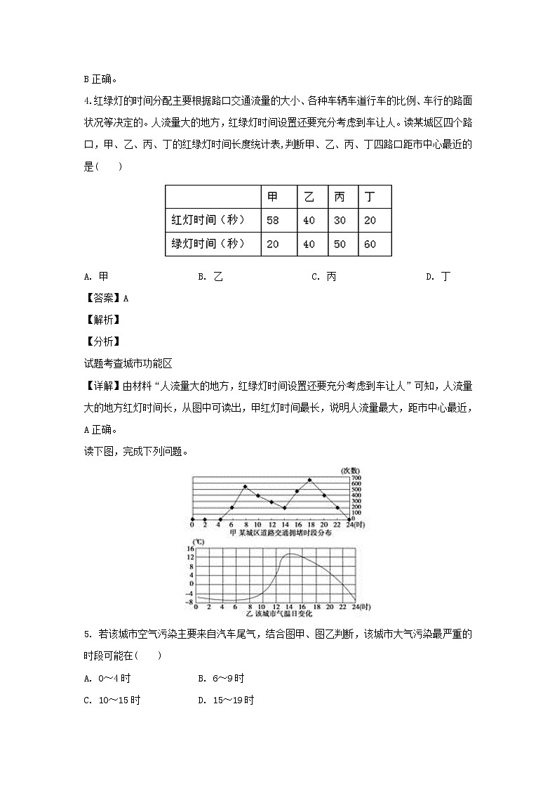 【地理】江苏省震泽中学2018-2019学年高一下学期第二次月考（解析版） 试卷02