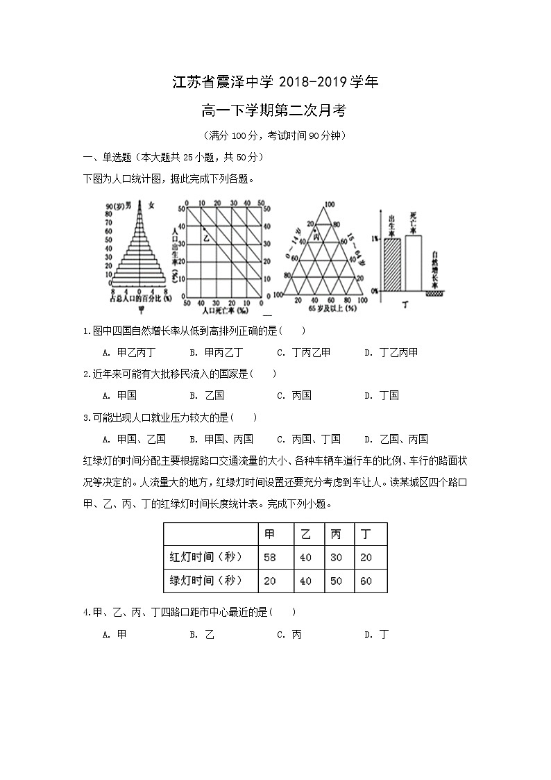 【地理】江苏省震泽中学2018-2019学年高一下学期第二次月考 试卷01