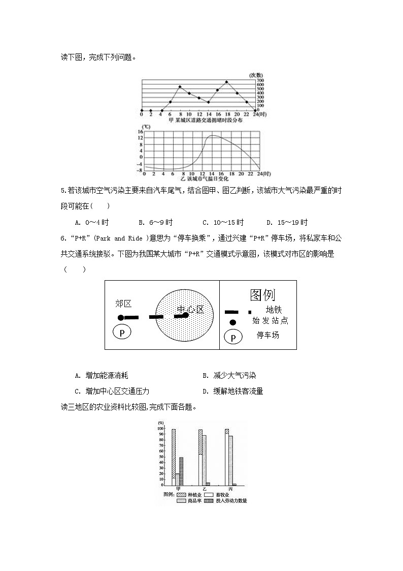 【地理】江苏省震泽中学2018-2019学年高一下学期第二次月考 试卷02