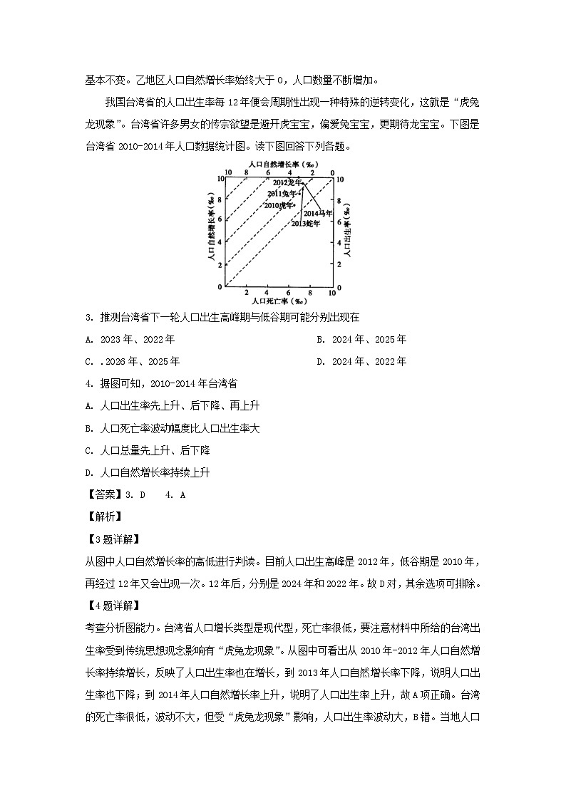 【地理】江西省上饶市“山江湖”协作体2018-2019学年高一下学期第一次月考（统招班）（解析版） 试卷02