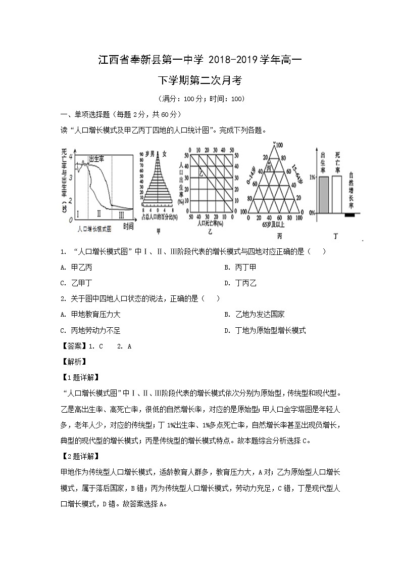 【地理】江西省奉新县第一中学2018-2019学年高一下学期第二次月考（解析版） 试卷01