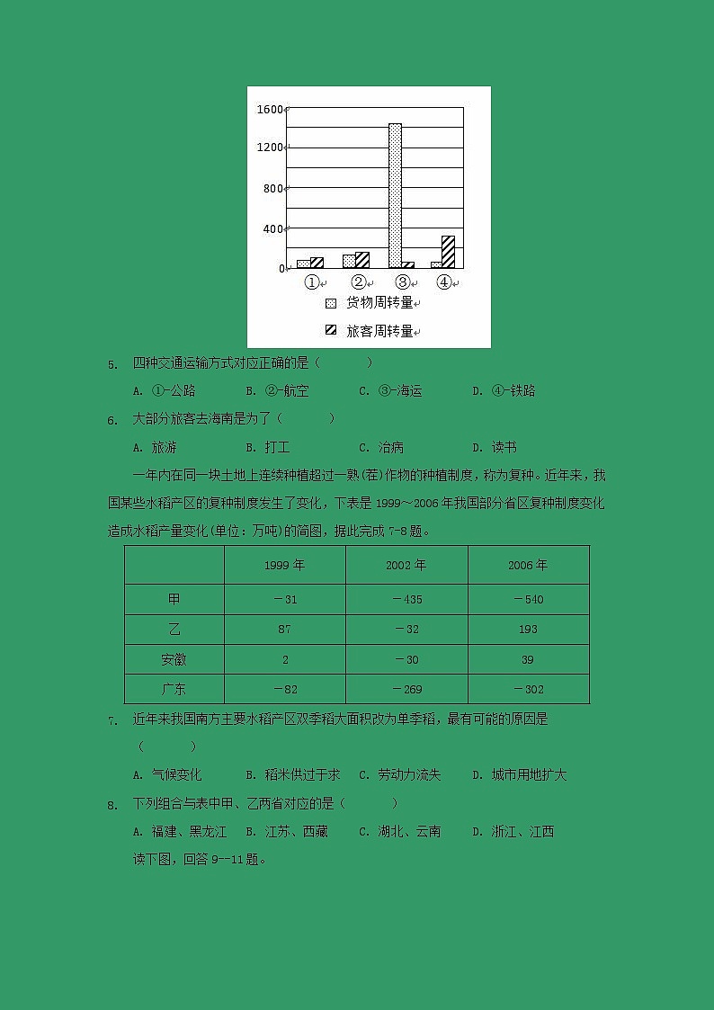 【地理】江西省九江市同文中学2018-2019学年高一下学期段二考试第2页