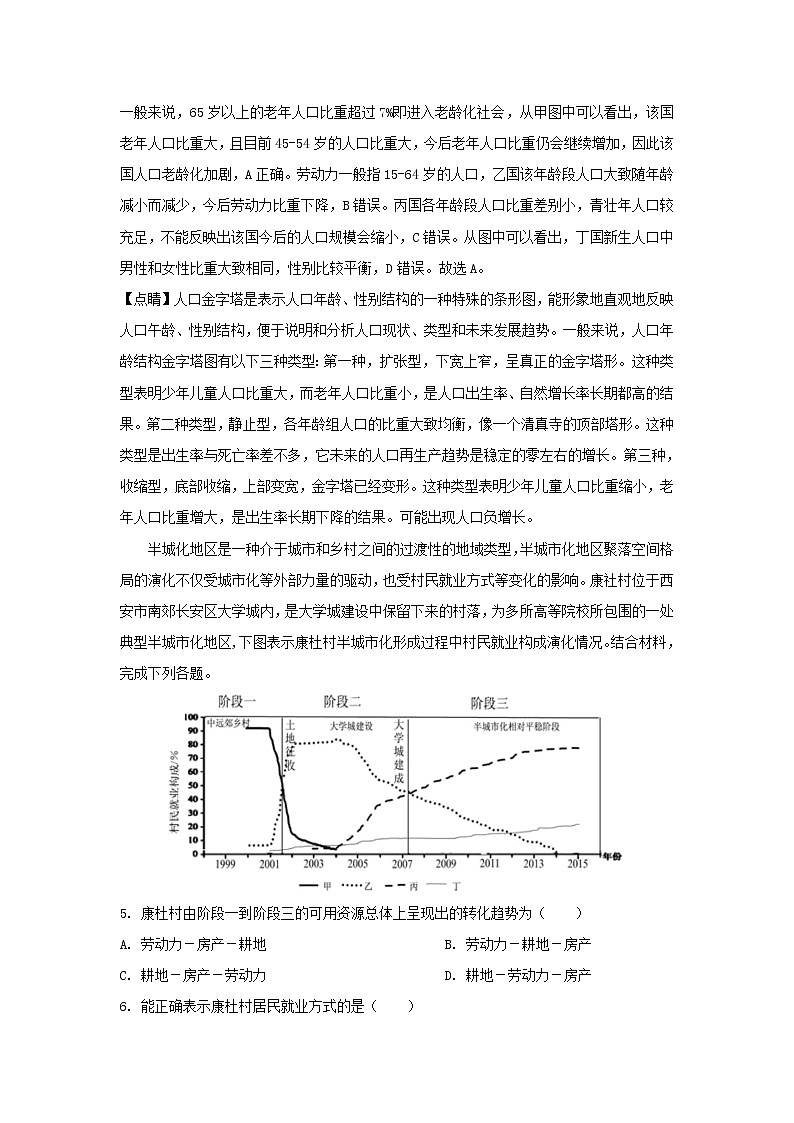 【地理】江西省上饶市“山江湖”协作体2018-2019学年高一下学期期中联考（解析版） 试卷03