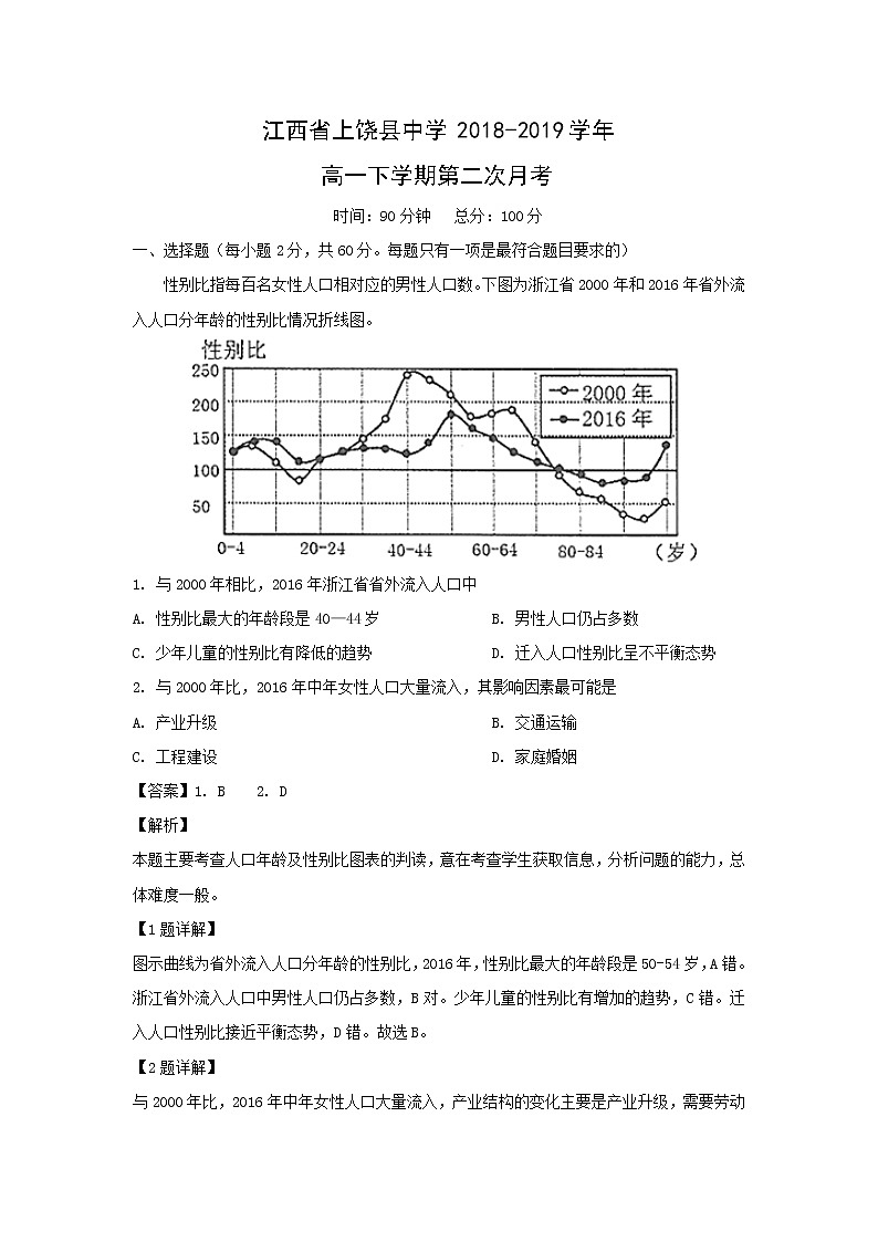 【地理】江西省上饶县中学2018-2019学年高一下学期第二次月考（解析版） 试卷01