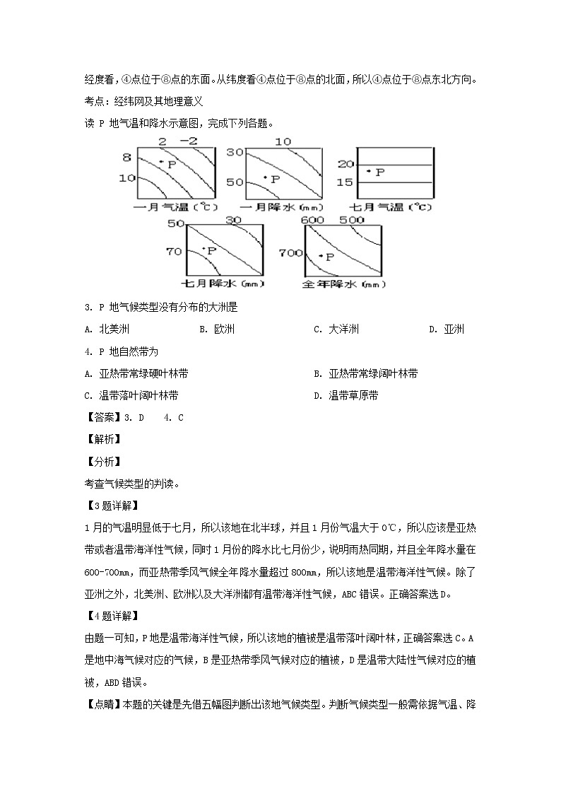 【地理】江西省南昌市第十中学2018-2019学年高一下学期第二次月考（解析版） 试卷02