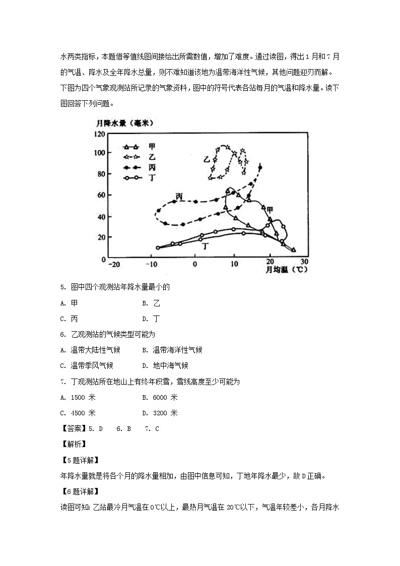 【地理】江西省南昌市第十中学2018-2019学年高一下学期第二次月考（解析版） 试卷03