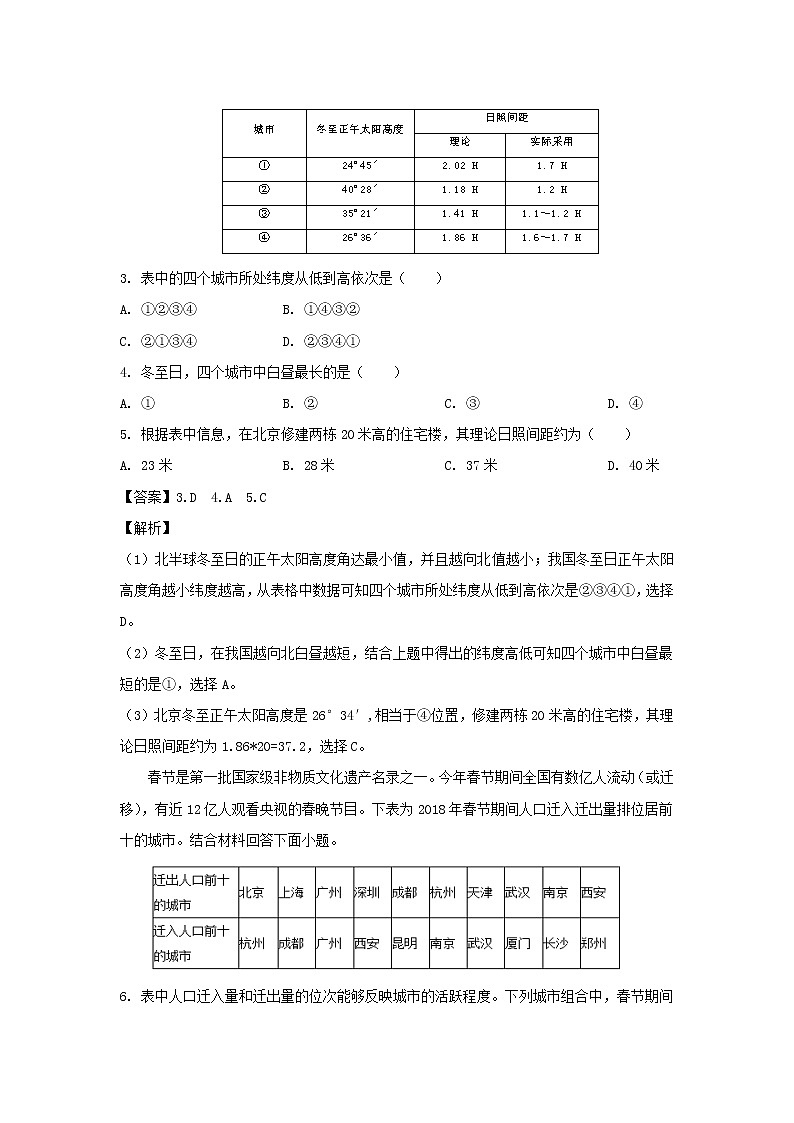 【地理】江西省新余市第一中学2018-2019学年高一下学期第一次段考（解析版） 试卷02