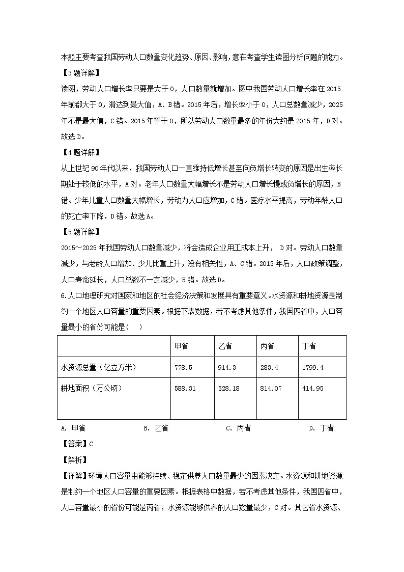 【地理】江西省上饶中学2018-2019学年高一下学期第一次月考（解析版）第3页